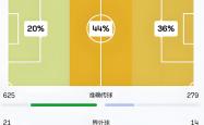 关于NBA常规赛最新形势：拜仁慕尼黑高居榜首，北京国安强势追赶，冠军归属成迷的信息