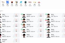 体育顶尖战队！胜者将成为焦点赛事之星的简单介绍