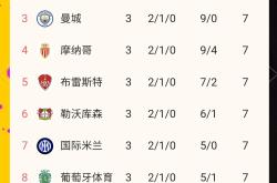 关于欧冠资格赛场面精彩，球队实力对比引人瞩目的信息
